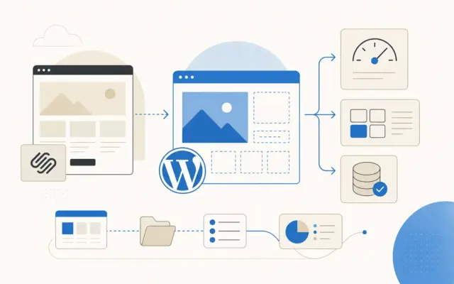Squarespace Alternatives in 2026: A WordPress-Heavy Deep Dive